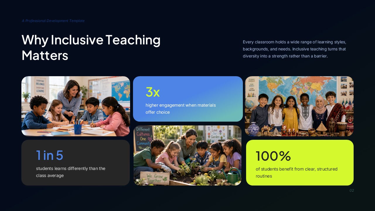 why inclusive teaching matters ppt slide