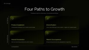 Four paths to growth template