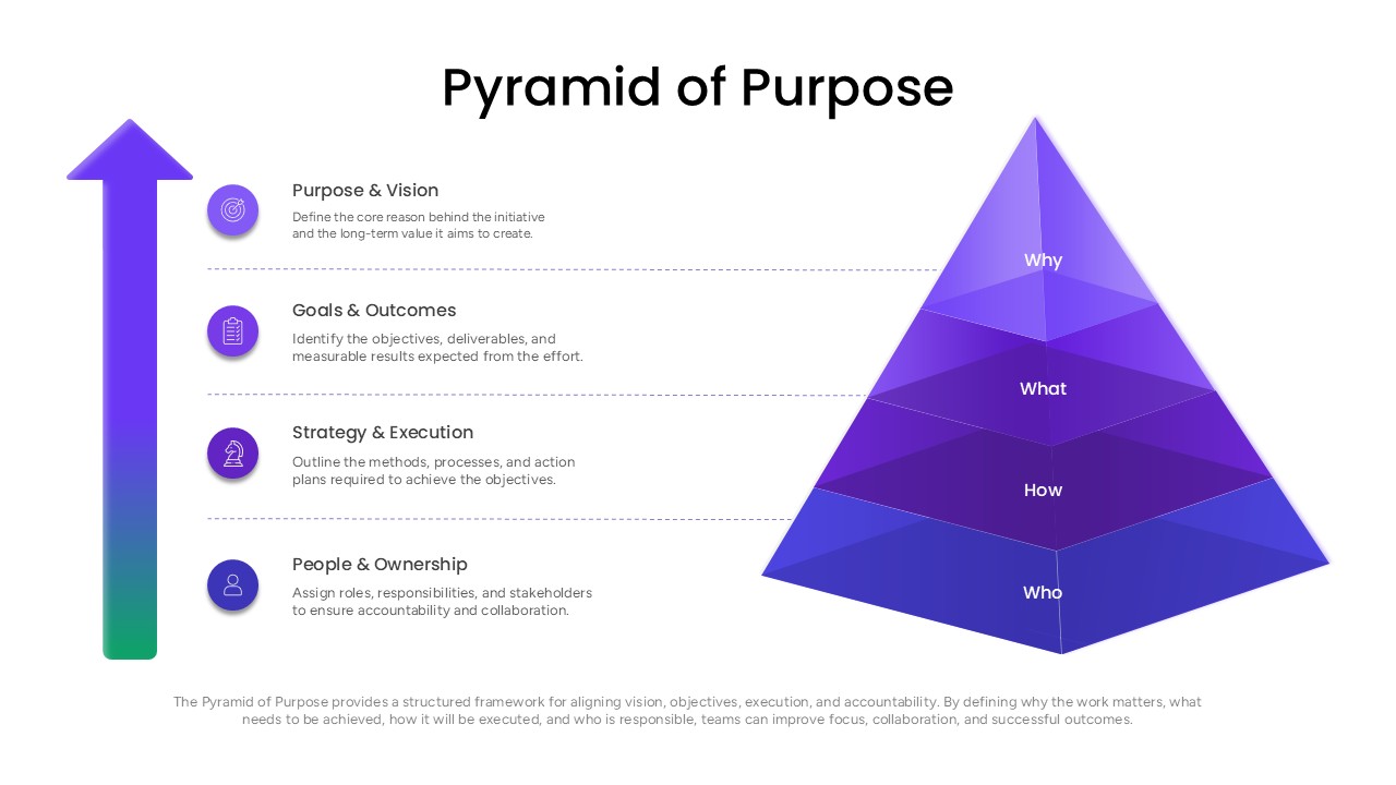 Powerpoint Temple Design Pyramid of Purpose Template For PowerPoint | SlideBazaar
