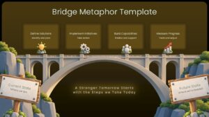 bridge metaphor presentation template