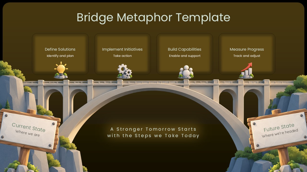 bridge metaphor presentation template