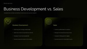 Business Development vs. Sales PowerPoint slide template