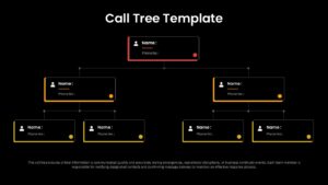 Call tree diagram powerpoint template for presentation