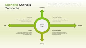 climate transition scenario analysis ppt template