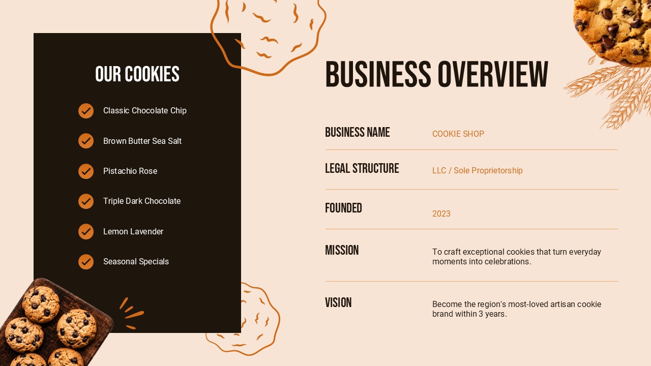 cookie shop business overview ppt