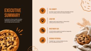 Cookie shop business plan executive summary template