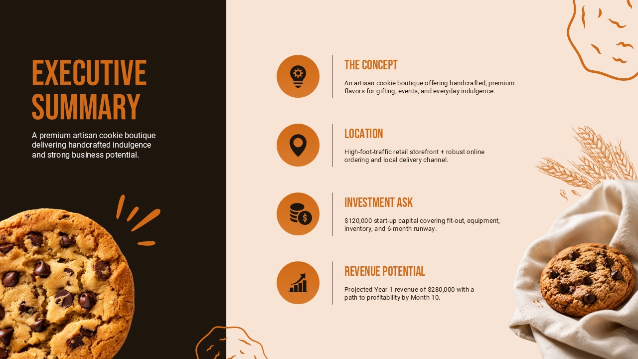Cookie shop business plan executive summary template