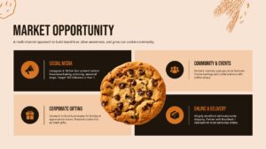 cookie shop business plan market opportunity template