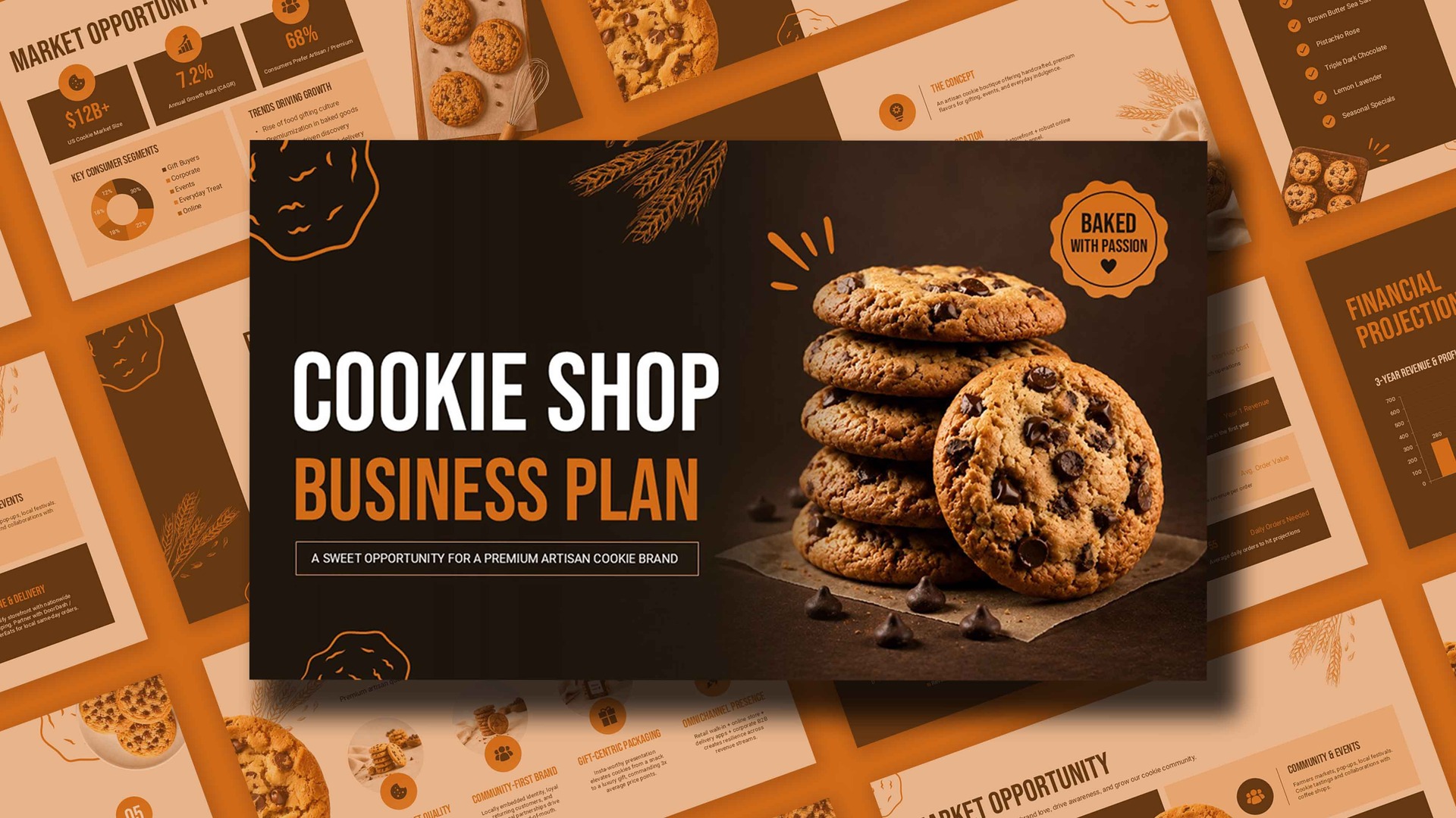 cookie shop business plan powerpoint cover