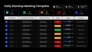 Daily standup meeting powerpoint template