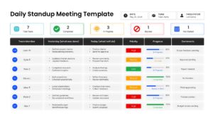 Daily standup meeting template for ppt.