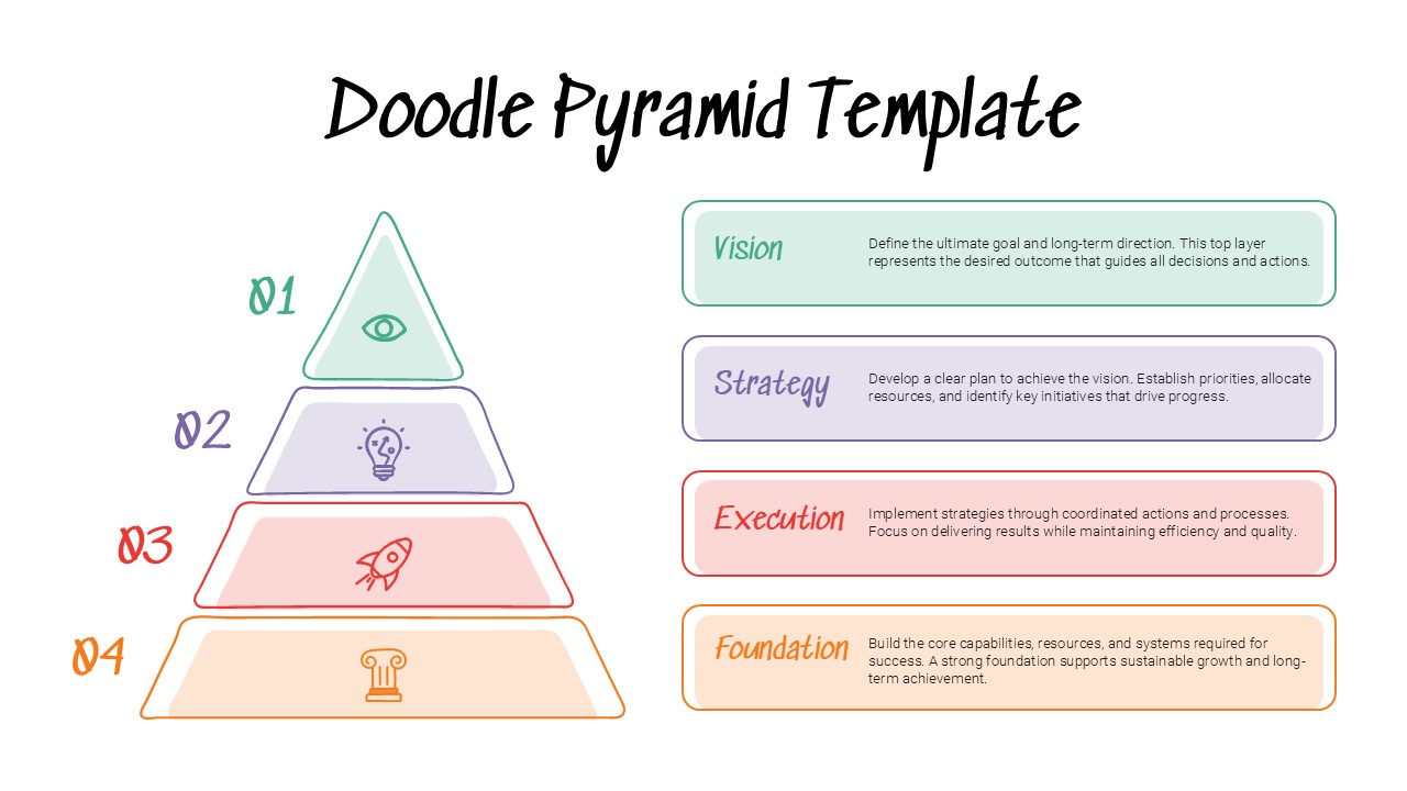 Doodle Pyramid PowerPoint template featuring four colored levels for foundation, execution, strategy, and vision with hand-drawn icons.