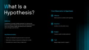 What is hypothesis - powerpoint template