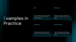 Hypothesis examples in practice powerpoint slide template.