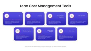 lean-cost management tools ppt template