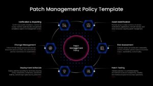 Editable Patch Management PowerPoint Template