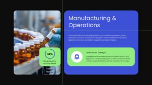Pharmaceutical manufacturing and operations presentation slide showing production processes, operational strength, and manufacturing capacity.