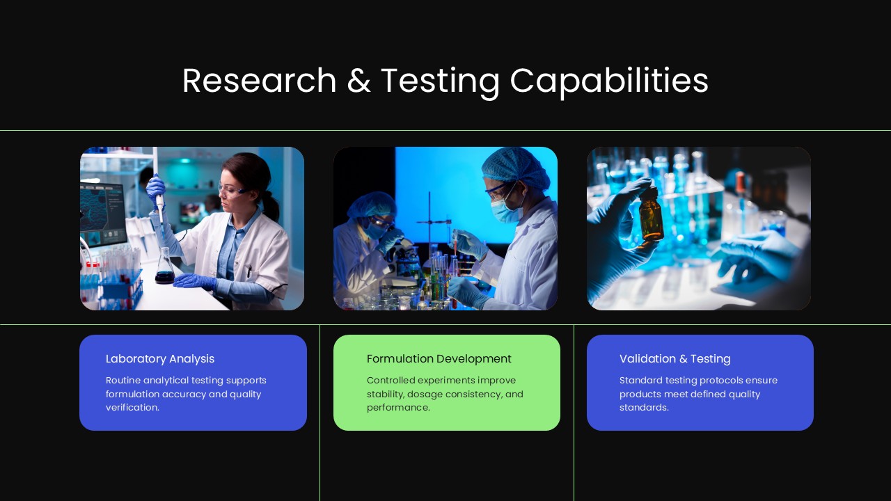 pharmaceutical-business-plan-pharmaceutical-laboratory-testing-presentation