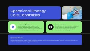 Pharmaceutical manufacturing and operations presentation slide showing production processes, operational strength, and manufacturing capacity.