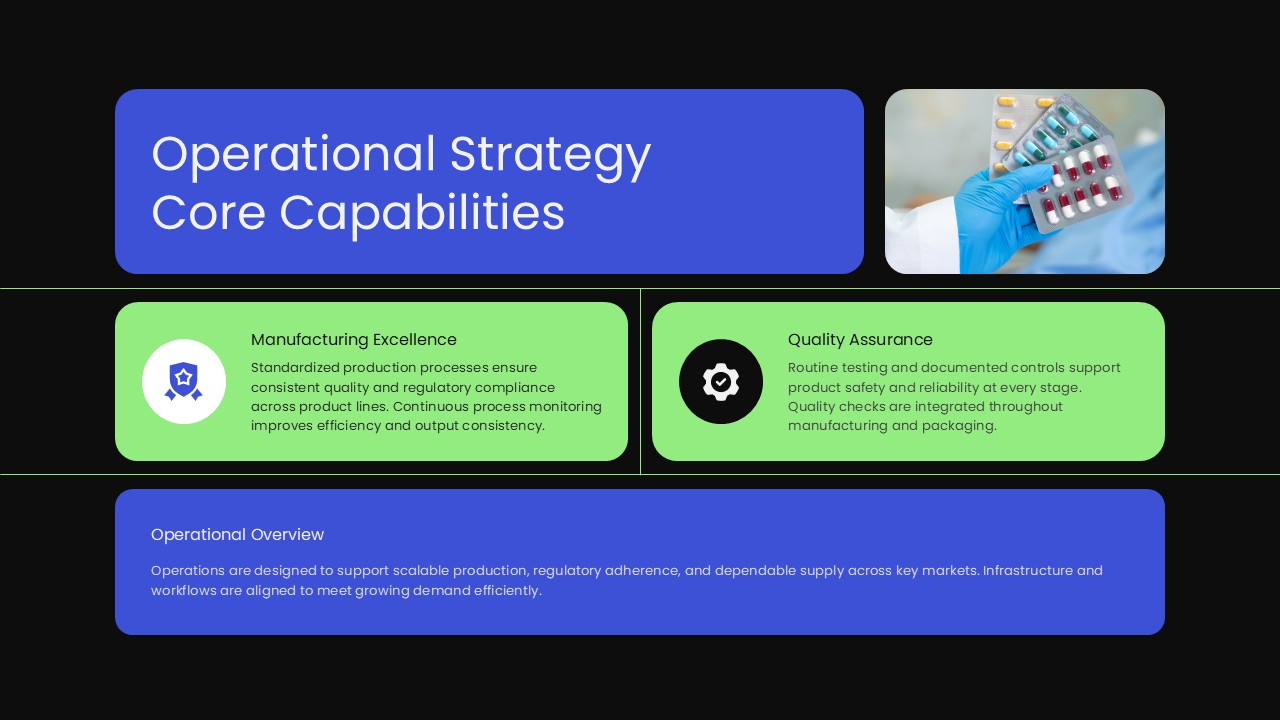 Pharmaceutical manufacturing and operations presentation slide showing production processes, operational strength, and manufacturing capacity.