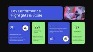 pharmaceutical key performance-metrics-ppt-pharmaceutical-business-plan