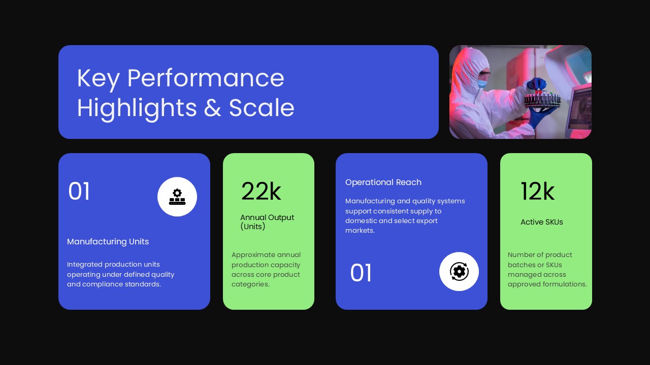 pharmaceutical key performance-metrics-ppt-pharmaceutical-business-plan