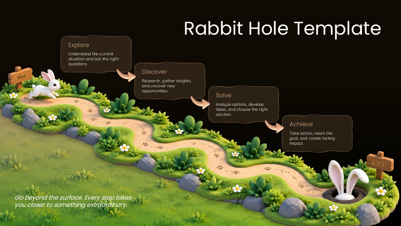 Rabbit hole presentation template