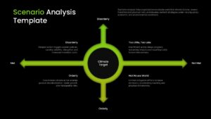 Scenario analysis ppt template