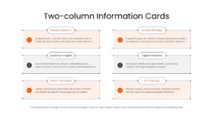 Two-Column Information Cards slide featuring market research, growth strategy, customer insights, digital presence, value proposition, and KPI tracking.