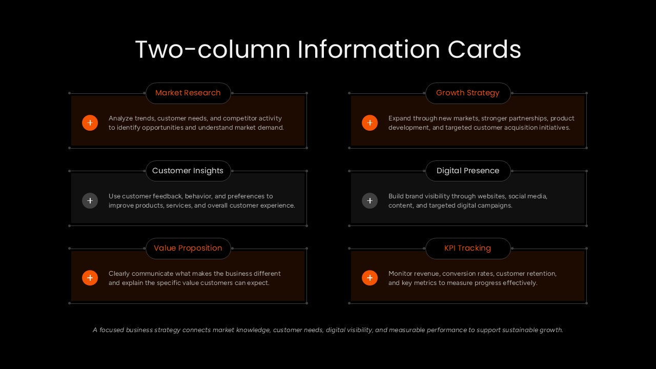 Two-Column Information Cards presentation slide ppt showing six business strategy topics in a structured two-column layout.