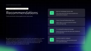 website analysis recommendations ppt slide template