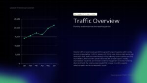 website analysis traffic overview powerpoint template.