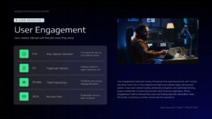 website user engagement presentation template