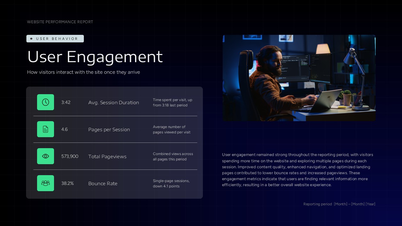 website user engagement presentation template